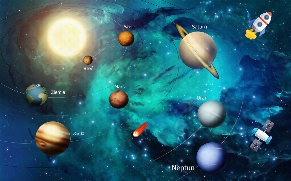 Fototapeten Eine Reihe von Planeten im Universum