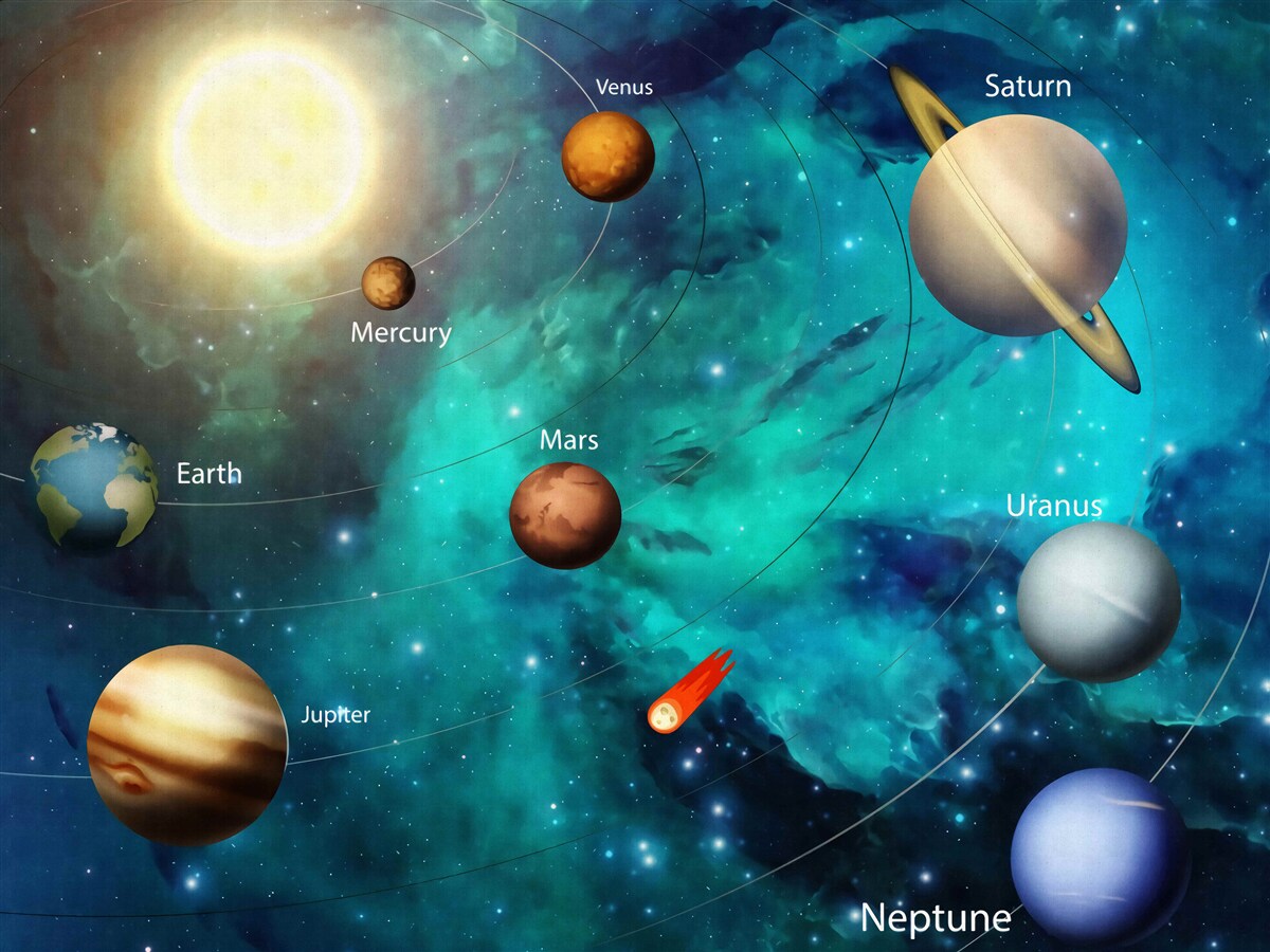 Fototapeten Named Planets Show