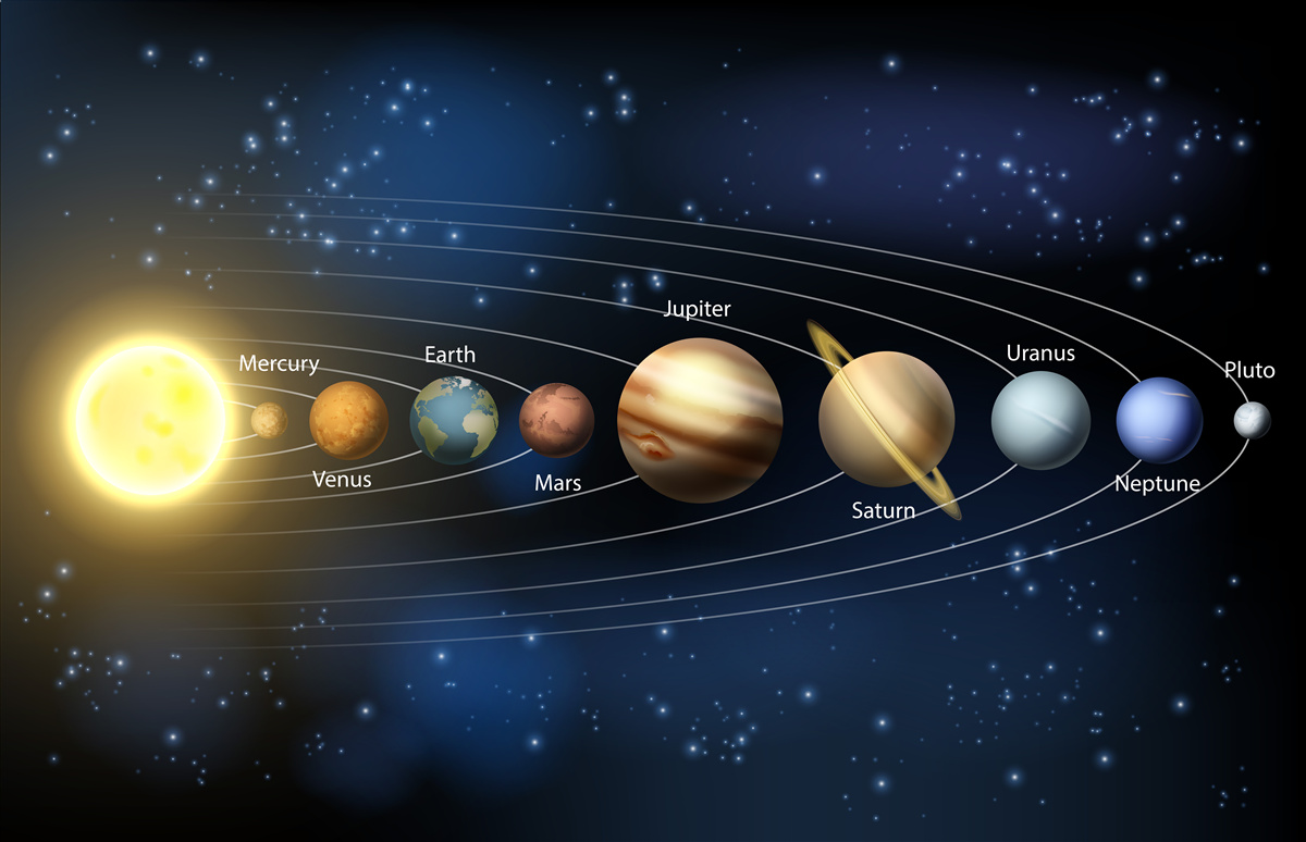 Fototapeten Die Reihenfolge der Planeten Rotation um unsere Galaxie ums