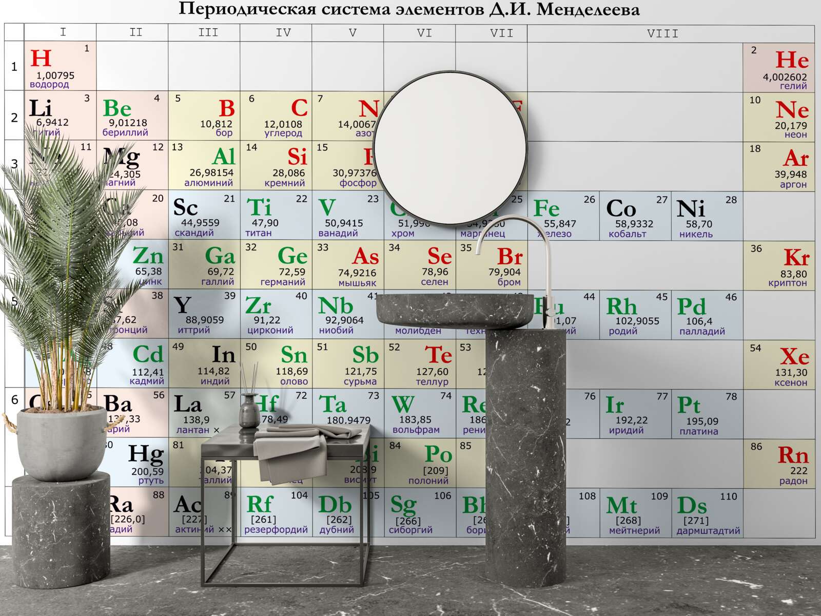 Fototapeten Periodisches System chemischer Elemente