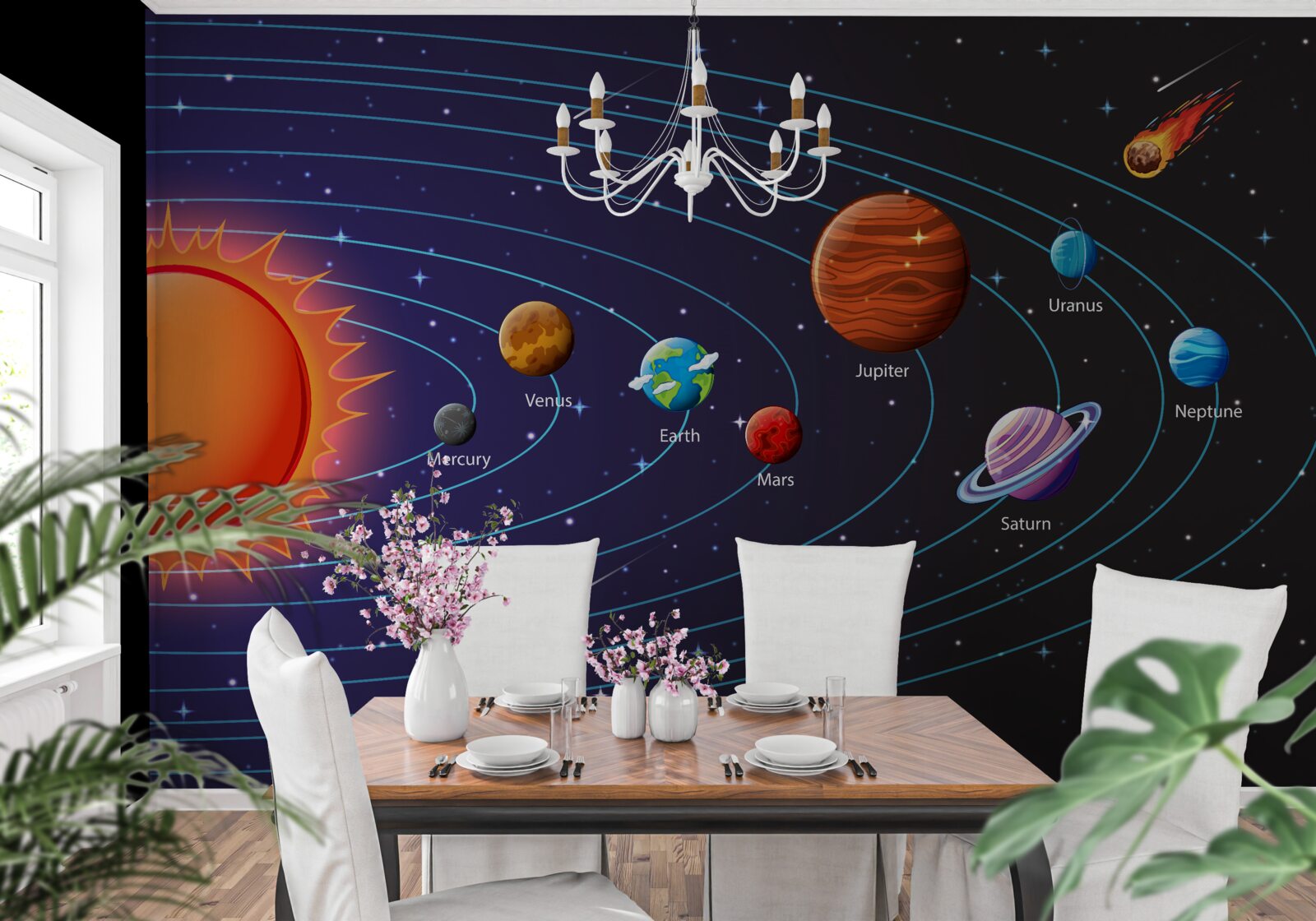 Fototapeten Planetensequenz im Raum