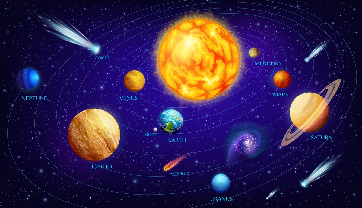 Fototapeten Planetengrößen im Universum